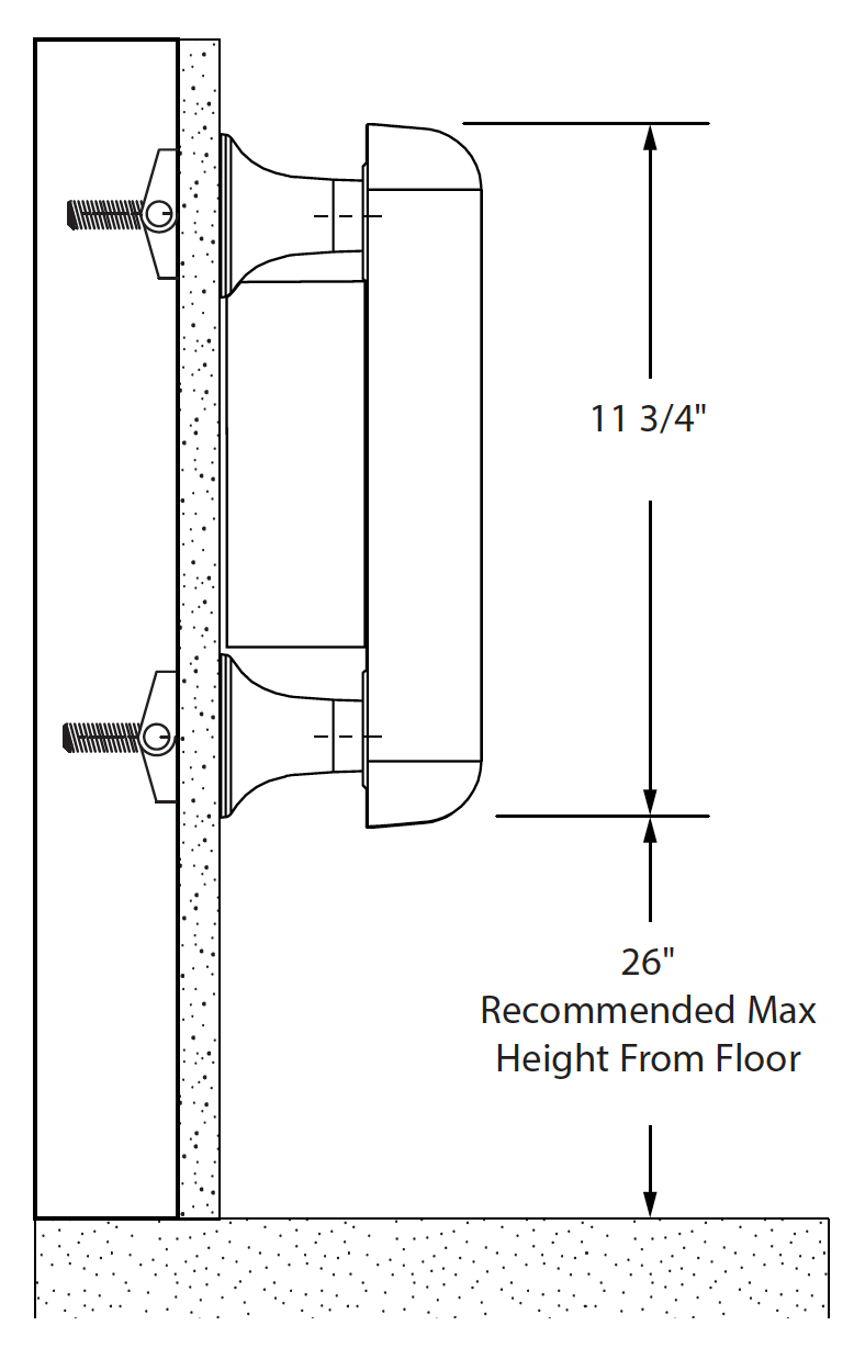 Recommended Max Height From Floor